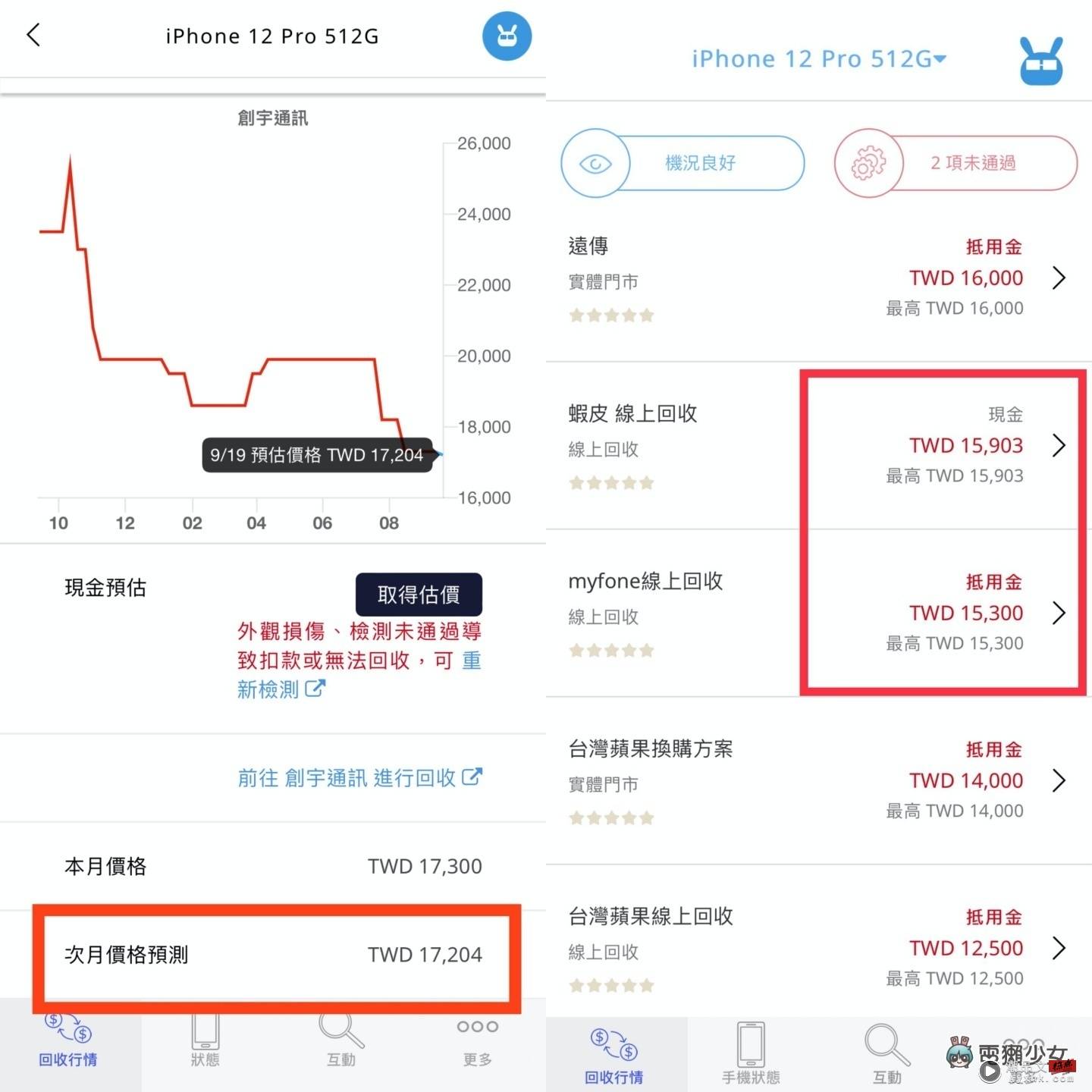 好想买 iPhone 14 Pro 但钱钱不够！靠卖旧机补贴怎样最划算？ 中国台湾二手通路回收价，‘ 手机医生 ’帮你一次比清楚！（Android／iOS） 数码科技 图8张